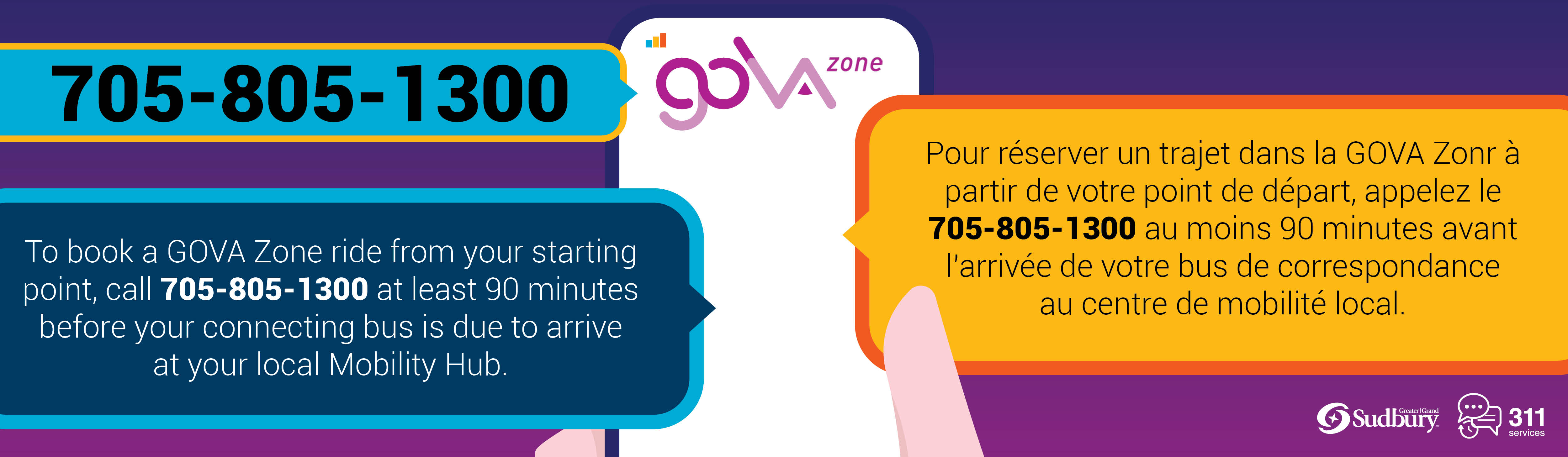 GOVA zone new phone number