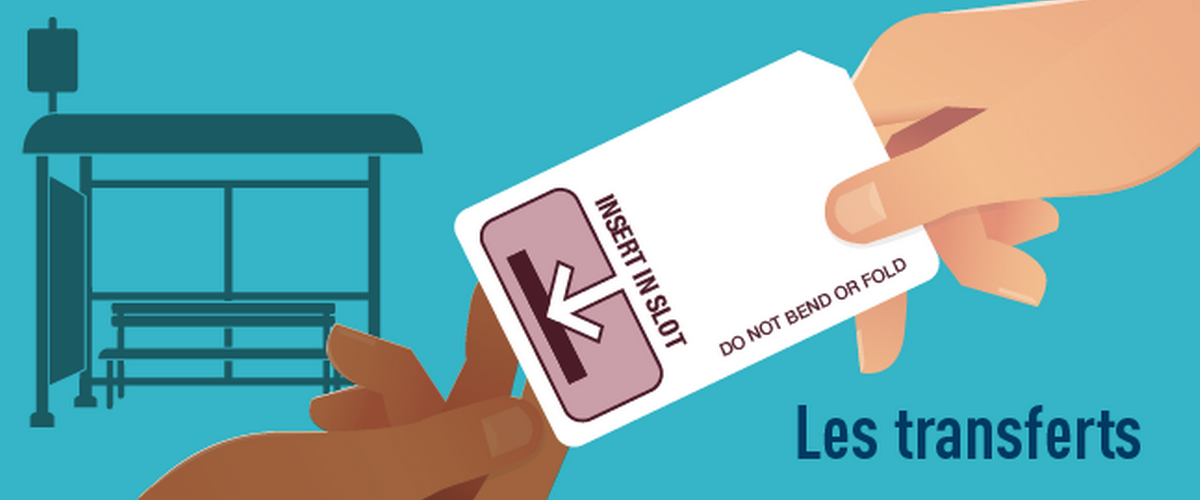 Les transferts